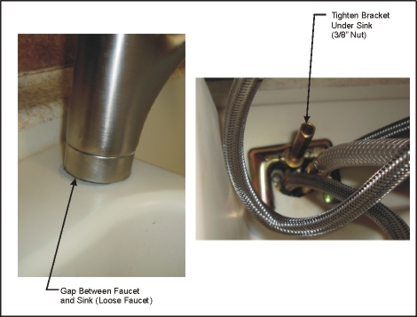Kohler Kitchen Faucet Repair In 10 Steps